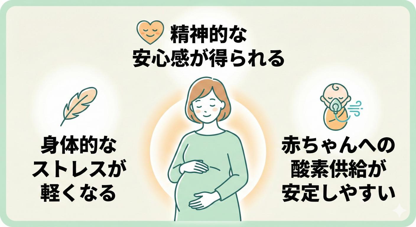 無痛分娩のメリットの解説画像